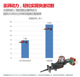 大有DEVON 輕裝單手往復鋸(鋰20V) 5830-Li-20 (淨機)